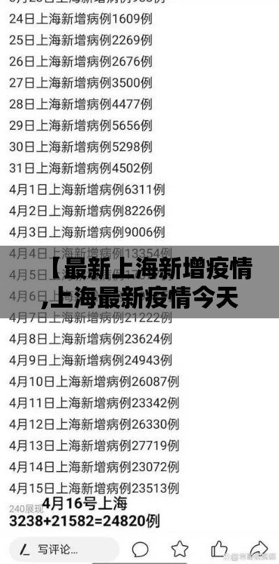 【最新上海新增疫情,上海最新疫情今天新增】