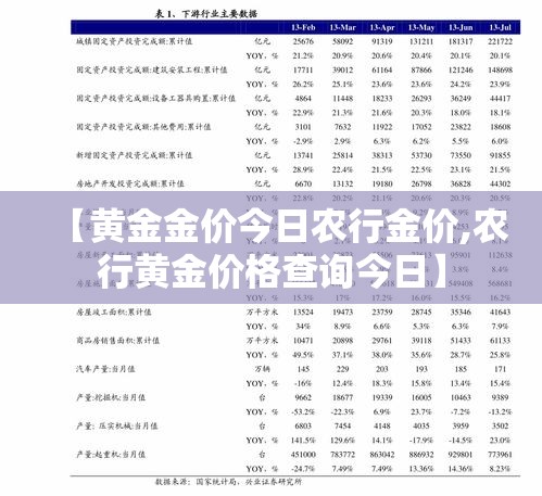 【黄金金价今日农行金价,农行黄金价格查询今日】