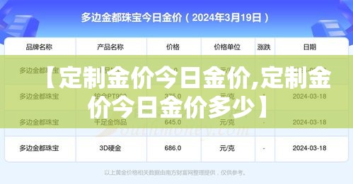 【定制金价今日金价,定制金价今日金价多少】