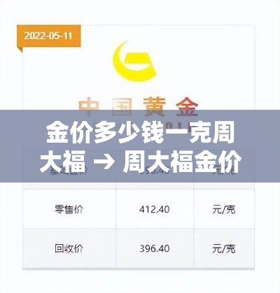 金价多少钱一克周大福 → 周大福金价今日价格多少钱一克r