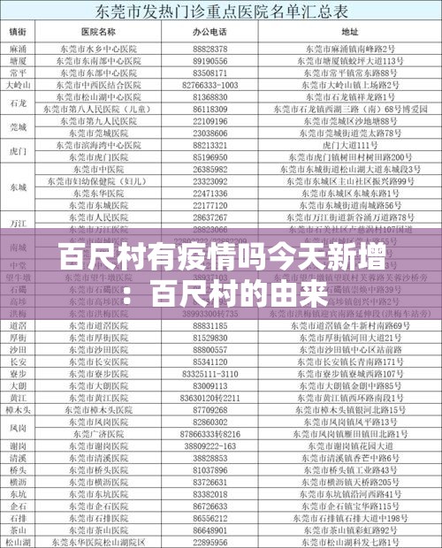 百尺村有疫情吗今天新增：百尺村的由来