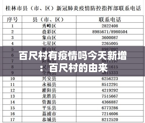 百尺村有疫情吗今天新增：百尺村的由来