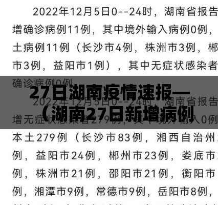 27日湖南疫情速报—（湖南27日新增病例）