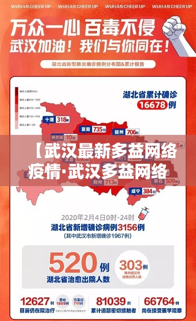 【武汉最新多益网络疫情·武汉多益网络科技有限公司】