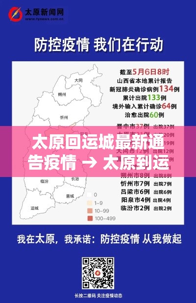 太原回运城最新通告疫情 → 太原到运城疫情