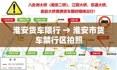 淮安货车限行 → 淮安市货车禁行区拍照