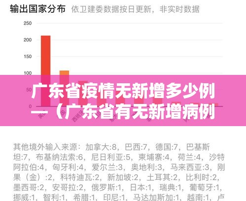 广东省疫情无新增多少例—（广东省有无新增病例）