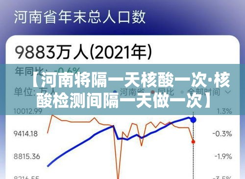 【河南将隔一天核酸一次·核酸检测间隔一天做一次】