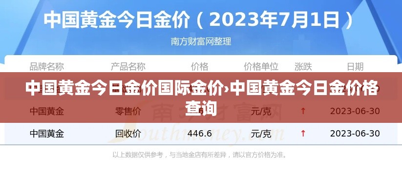 中国黄金今日金价国际金价›中国黄金今日金价格查询