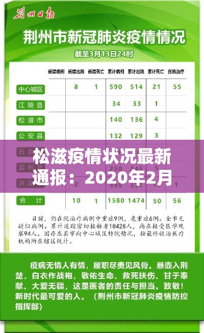 松滋疫情状况最新通报：2020年2月13日湖北松滋疫情通报