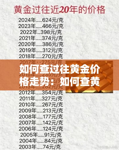 如何查过往黄金价格走势：如何查黄金实时价格