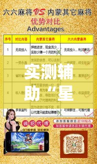 实测辅助“星悦内蒙麻将确实真的有挂”(作弊)辅助透视教程