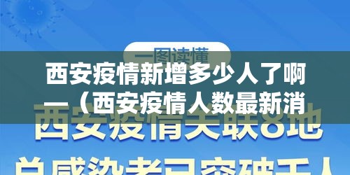 西安疫情新增多少人了啊—（西安疫情人数最新消息）