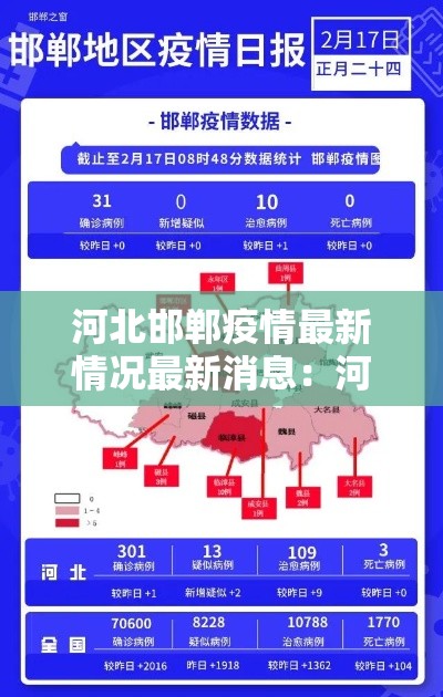 河北邯郸疫情最新情况最新消息：河北邯郸疫情最新情况最新消息今天