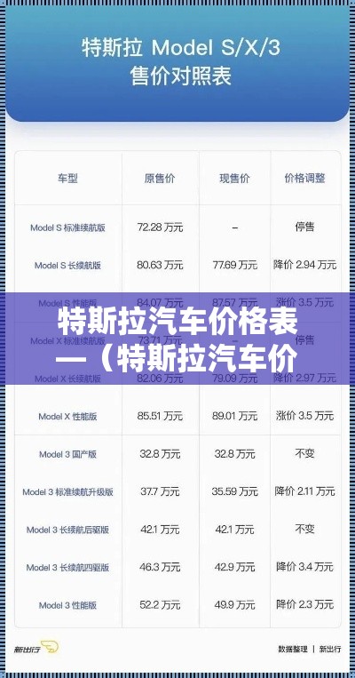 特斯拉汽车价格表—(特斯拉汽车价格表2016) 特斯拉汽车价格表—(特斯拉汽车价格表2016)