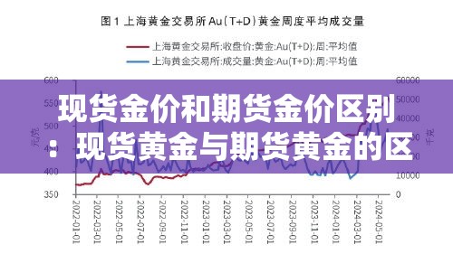 现货金价和期货金价区别:现货黄金与期货黄金的区别 现货金价和期货金价区别:现货黄金与期货黄金的区别
