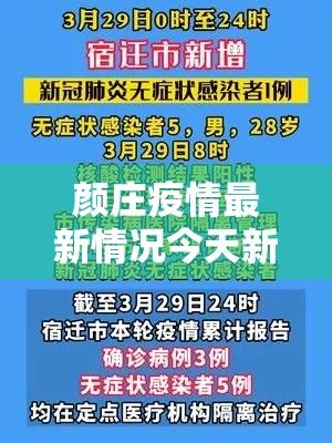 颜庄疫情最新情况今天新增 → 颜庄镇政府网站