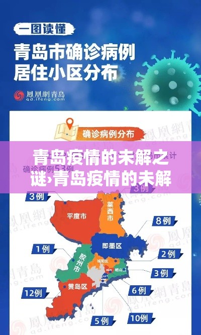 青岛疫情的未解之谜›青岛疫情的未解之谜视频