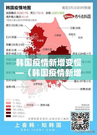 韩国疫情新增变慢—(韩国疫情新增变慢的原因) 韩国疫情新增变慢—(韩国疫情新增变慢的原因)