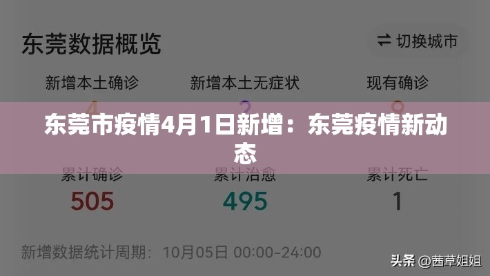 东莞市疫情4月1日新增:东莞疫情新动态 东莞市疫情4月1日新增:东莞疫情新动态
