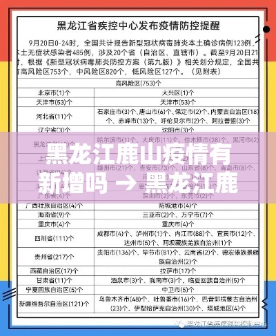 黑龙江鹿山疫情有新增吗 → 黑龙江鹿山疫情有新增吗今天 黑龙江鹿山疫情有新增吗 → 黑龙江鹿山疫情有新增吗今天