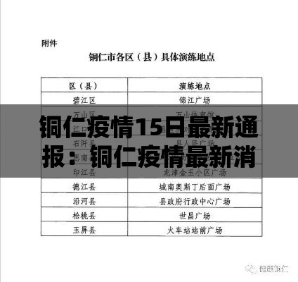 铜仁疫情15日最新通报:铜仁疫情最新消息今天新增 铜仁疫情15日最新通报:铜仁疫情最新消息今天新增