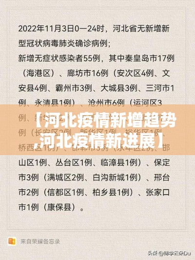 【河北疫情新增趋势,河北疫情新进展】