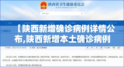 【陕西新增确诊病例详情公布,陕西新增本土确诊病例详情】