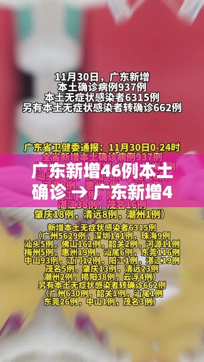 广东新增46例本土确诊 → 广东新增46例本土确诊病例 广东新增46例本土确诊 → 广东新增46例本土确诊病例