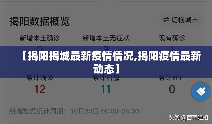 【揭阳揭城最新疫情情况,揭阳疫情最新动态】 【揭阳揭城最新疫情情况,揭阳疫情最新动态】
