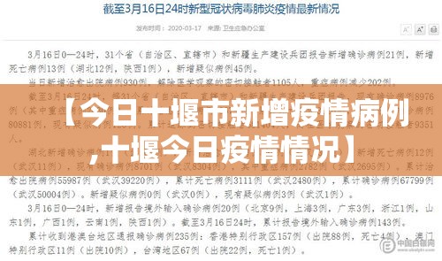 【今日十堰市新增疫情病例,十堰今日疫情情况】