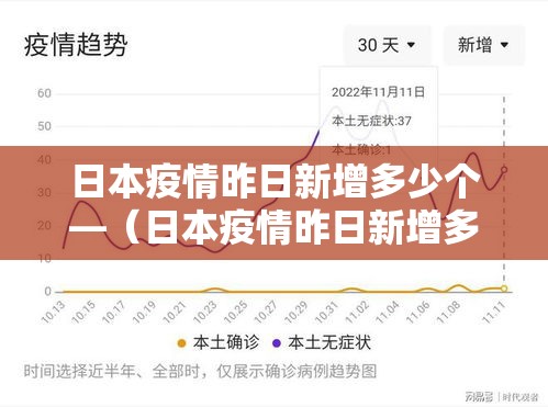 日本疫情昨日新增多少个—（日本疫情昨日新增多少个病例）