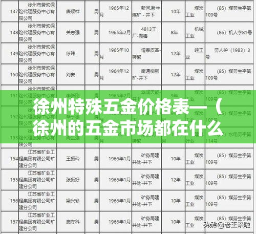 徐州特殊五金价格表—（徐州的五金市场都在什么地方）