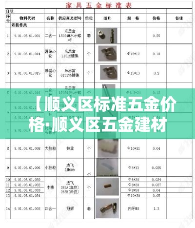 【顺义区标准五金价格·顺义区五金建材市场】