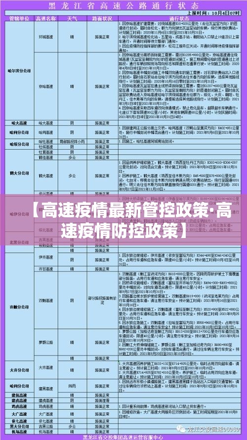 【高速疫情最新管控政策·高速疫情防控政策】