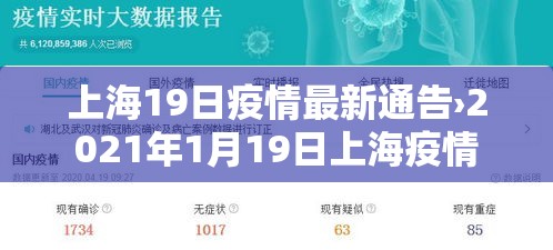上海19日疫情最新通告›2021年1月19日上海疫情