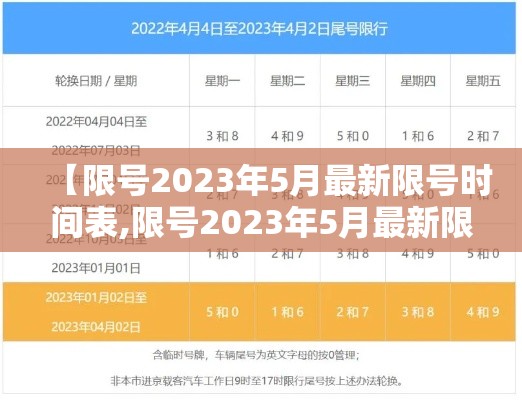 【限号2023年5月最新限号时间表,限号2023年5月最新限号时间表图片】