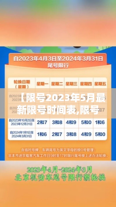 【限号2023年5月最新限号时间表,限号2023年5月最新限号时间表图片】