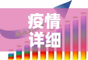 疫情详细最新报告数据图›疫情详细分布图