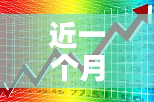 近一个月金价涨幅曲线—（近一个月的金价走势图）
