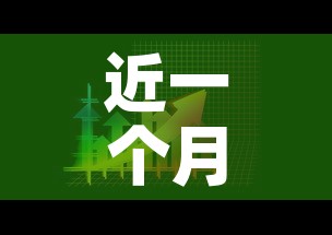 近一个月金价涨幅曲线—（近一个月的金价走势图）