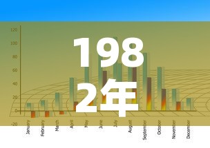 1982年金价走势图图—(82年的黄金多少钱) 1982年金价走势图图—(82年的黄金多少钱)