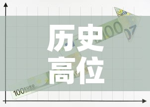 历史高位黄金价格走势图›黄金历史高位多少钱一克