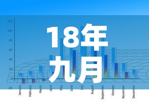 18年九月份金价走势图—(2018年9月金价多少钱一克) 18年九月份金价走势图—(2018年9月金价多少钱一克)