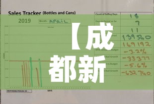 【成都新增疫情报告时间表·成都新增疫情通报】