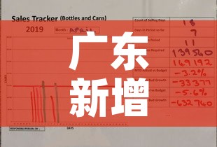 广东新增疫情报告时间表›广东新增疫情报告时间表图片 广东新增疫情报告时间表›广东新增疫情报告时间表图片