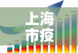 上海市疫情报告新增人数›上海市疫情新增病例 上海市疫情报告新增人数›上海市疫情新增病例
