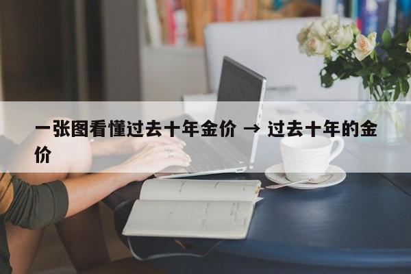 一张图看懂过去十年金价 → 过去十年的金价